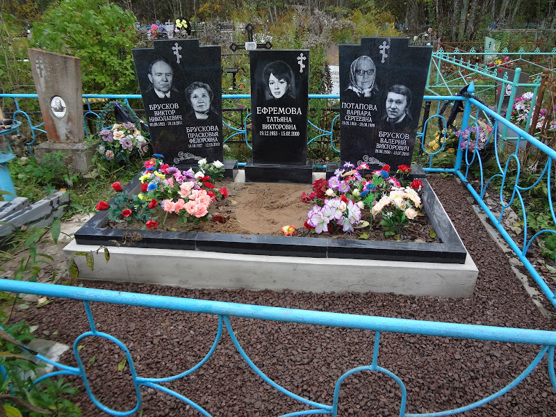 Сохраняя память о родных и близких людях